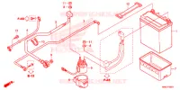 BATTERIE pour Honda FOURTRAX 500 RUBICON DCT EPS de 2018