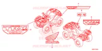 AUTOCOLLANTS pour Honda FOURTRAX 500 RUBICON DCT EPS de 2018