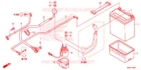 BATTERIE pour Honda FOURTRAX 500 RUBICON DCT EPS de 2018
