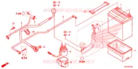 BATTERIE pour Honda FOURTRAX 420 RANCHER 4X4 AT DCT IRS de 2018