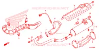 SILENCIEUX D'ECHAPPEMENT pour Honda FOURTRAX 420 RANCHER 4X4 AT DCT IRS de 2018