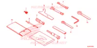 OUTIL pour Honda CBR 500 R ABS de 2018