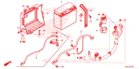 BATTERIE pour Honda GL 1800 GOLD WING TOUR DCT, NAVI, AIRBAG de 2018