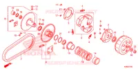 EMBRAYAGE pour Honda SCR 110 de 2018