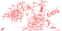 CULASSE pour Honda PIONEER 700 M2 RED de 2018