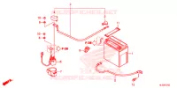BATTERIE pour Honda PIONEER 700 M4P RED de 2018