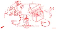BATTERIE pour Honda CBF 160 UNICORN de 2018