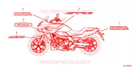 AUTOCOLLANTS pour Honda CTX 700 DCT ABS de 2018