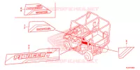 AUTOCOLLANTS pour Honda PIONEER 700 M2 de 2018