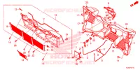 COUVERCLE SOL pour Honda PIONEER 1000 M5 DELUXE de 2018