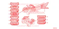 AUTOCOLLANTS pour Honda FOURTRAX 420 RANCHER 2X4 BASE de 2018