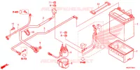BATTERIE pour Honda FOURTRAX 420 RANCHER 2X4 BASE de 2018