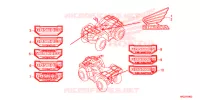 AUTOCOLLANTS pour Honda FOURTRAX 420 RANCHER 2X4 BASE de 2018