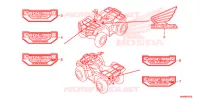 AUTOCOLLANTS pour Honda FOURTRAX 500 FOREMAN 4X4 ES PS CAMO de 2019