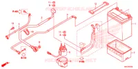 BATTERIE pour Honda FOURTRAX 500 FOREMAN de 2018