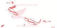 PROTEGES MAINS pour Honda AFRICA TWIN 1000 DCT WHITE de 2017