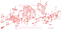 CULASSE pour Honda DYLAN 125 de 2003