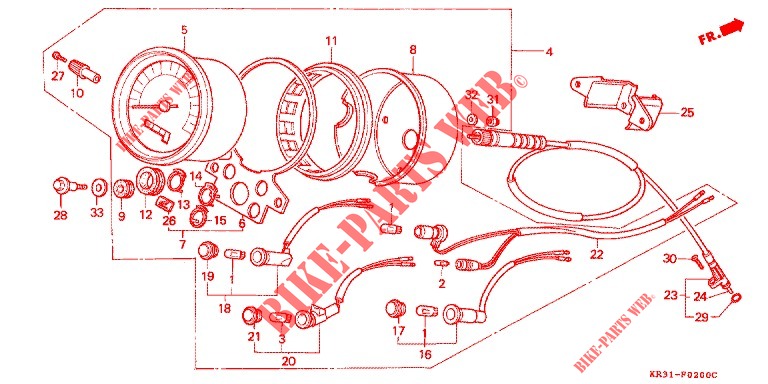 COMPTEUR (CA250TF/TG/TH/TJ/TL/TN) pour Honda REBEL 250 Pull back handle, TYPE III de 1991