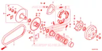EMBRAYAGE pour Honda FORZA 125 5E de 2018