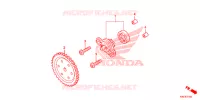 POMPE A HUILE pour Honda FORZA 125 5E de 2018