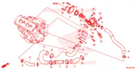 THERMOSTAT pour Honda CB 1000 R de 2022