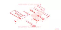 OUTIL pour Honda CBR 1000 ABS de 2019