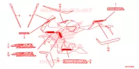 AUTOCOLLANTS (1) pour Honda CBR 1000 RR ABS de 2019