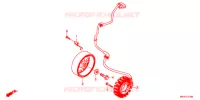 ALTERNATEUR pour Honda CB 650 R de 2019