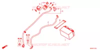 BATTERIE pour Honda CBR 650 R de 2019