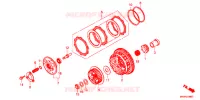 EMBRAYAGE pour Honda CBR 650 R de 2019