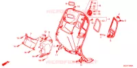 PROTEGE JAMBES pour Honda DUNK 50 de 2021