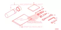 OUTIL pour Honda TALON 1000 X de 2020