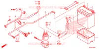 BATTERIE pour Honda FOURTRAX 420 RANCHER 4X4 AT IRS EPS ESP de 2020