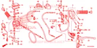 LEVIER DE GUIDON   CABLE   COMMODO pour Honda FOURTRAX 420 RANCHER 4X4 AT IRS EPS ESP de 2020