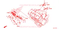 THERMOSTAT pour Honda CB 650 F ABS de 2017