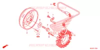 ALTERNATEUR pour Honda CB 1100 DCT ABS de 2020