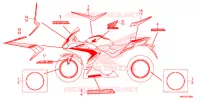 AUTOCOLLANTS pour Honda CBR 500 R ABS de 2020