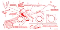 AUTOCOLLANTS pour Honda CBR 650 R de 2019
