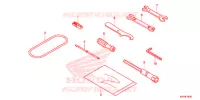 OUTIL pour Honda REBEL 300 ABS de 2020