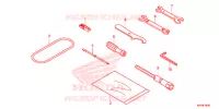 OUTIL pour Honda REBEL 300 de 2020