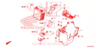 BATTERIE pour Honda REBEL 500 ABS de 2020