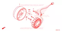 ALTERNATEUR pour Honda NC 750 S ABS de 2020