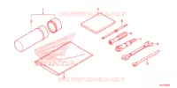 OUTIL pour Honda PIONEER 1000 M5 BASE de 2020