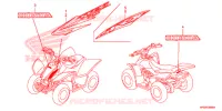 AUTOCOLLANTS pour Honda SPORTRAX TRX 90 de 2020