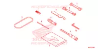 OUTIL pour Honda REBEL 491 de 2020