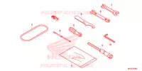 OUTIL pour Honda REBEL 500 de 2020