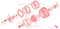 EMBRAYAGE pour Honda CBR 600 RR de 2003