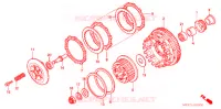 EMBRAYAGE pour Honda CBR 600 RR de 2004
