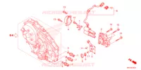 SOLENOIDE LINEAIRE pour Honda FORZA 750 de 2021