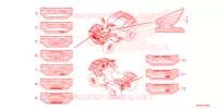 AUTOCOLLANTS pour Honda FOURTRAX 420 RANCHER 4X4 AT DCT de 2021